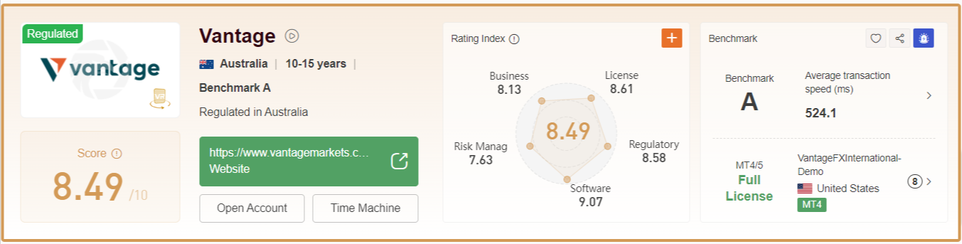 Top 10 Best Forex Brokers 2023: Unbiased Reviews - Eagleaifx.com