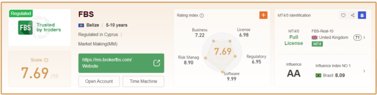 Top 10 Best Forex Brokers 2023: Unbiased Reviews - Eagleaifx.com